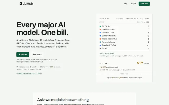 AIHub 首页截图