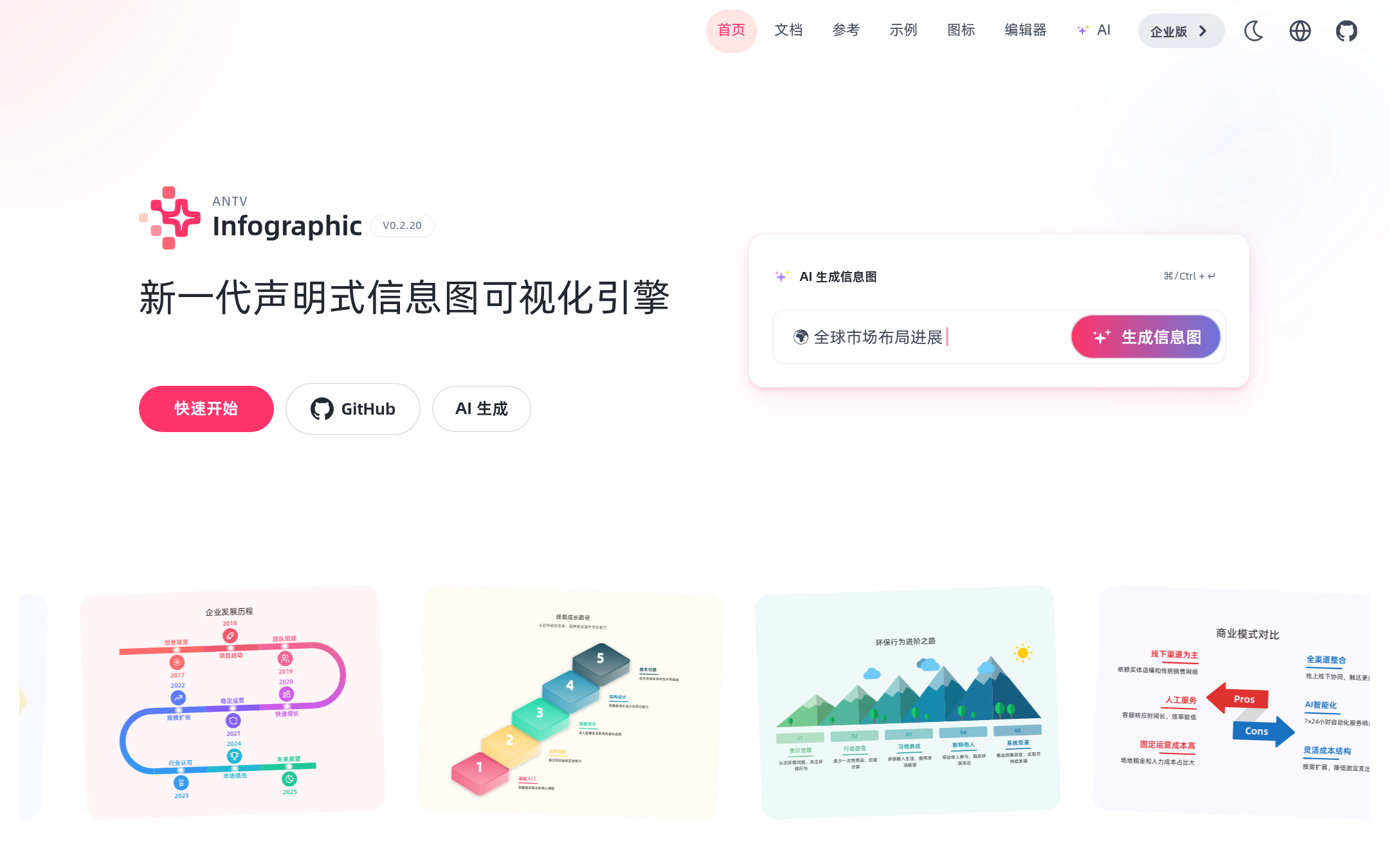 Antv 首页截图