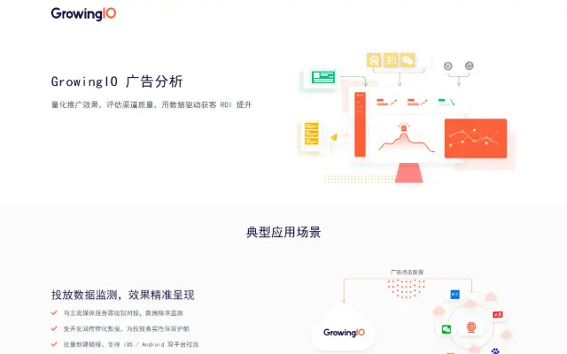 GrowingIO 广告分析 首页截图