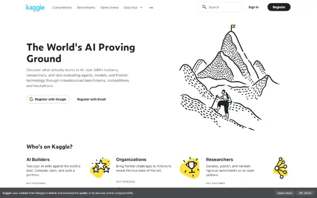 Kaggle 首页截图