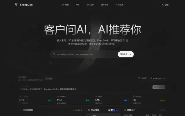 SheepGeo 首页截图