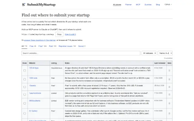 Where to Submit Your Startup 首页截图