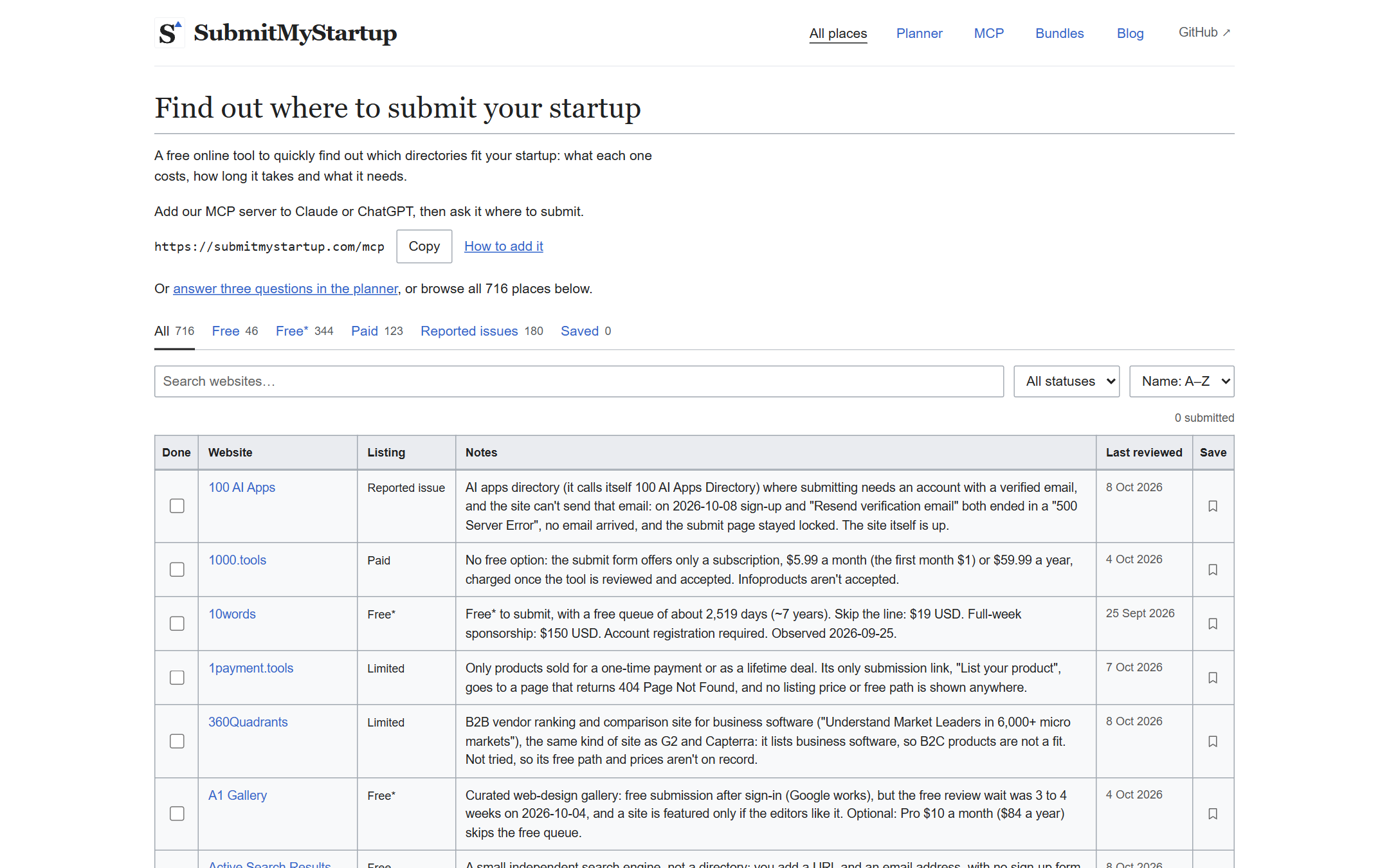 Where to Submit Your Startup 首页截图